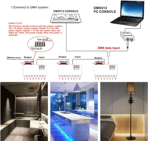 Miniatura 5 de AZIMOM Controlador de decodificador DMX de 24 canales con pantalla digital DC5V-24V 3A/CH Controlador RGB DMX512 tira de luz led decodificador