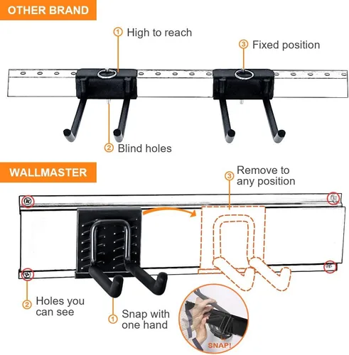 Miniatura 5 de Wallmaster Estante de almacenamiento de herramientas de 15 piezas, organizador de montaje en pared para garaje, herramientas de jardín, estantes