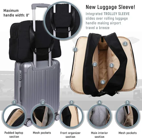 Miniatura 5 de Bolso bandolera de viaje ligero para mujer, de 15.6 pulgadas