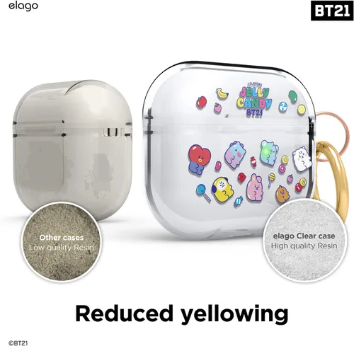 Miniatura 3 de elago BT21 - Funda compatible con Apple AirPods de 3ª generación, funda transparente con llavero, reduce el amarilleo, carga inalámbrica