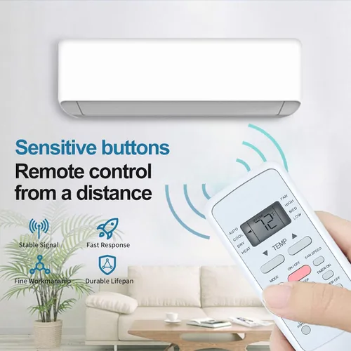 Miniatura 3 de Nuevo reemplazo RG51G5 (1)/CEU1 RG51G5 (1)/EU1 mando a distancia compatible para aire acondicionado Midea MAW05M1BWT MAW06R1CWT MAW10R1BWT