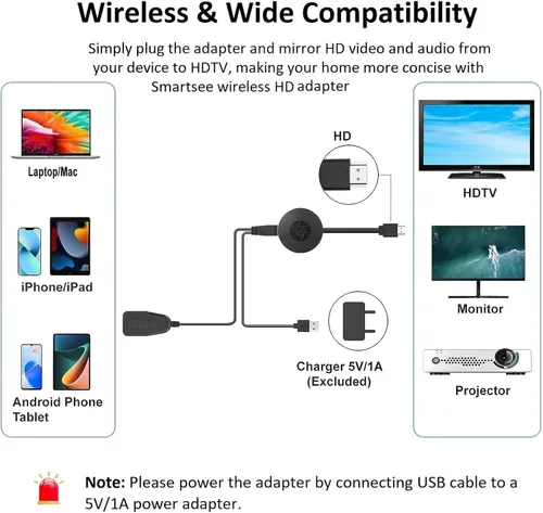 Miniatura 7 de SmartSee Adaptador de dongle de pantalla inalámbrica HD, receptor de espejo de pantalla 4K 1080P, adaptador de pantalla WiFi para iOS, Android, Mac
