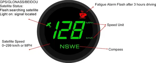 Miniatura 2 de ELING Pantalla frontal de 2-3/4 pulgadas, velocímetro GPS de 0-299 KM/H MPH, kit de módulo GPS inercial integrado con brújula y alarma de Negro