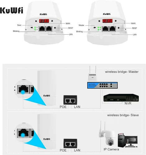 Miniatura 3 de KuWFi Paquete de 2 puentes inalámbricos de 300 Mbps, kit de puente inalámbrico CPE WiFi para exteriores, punto a punto, puente de Internet 2.4 G