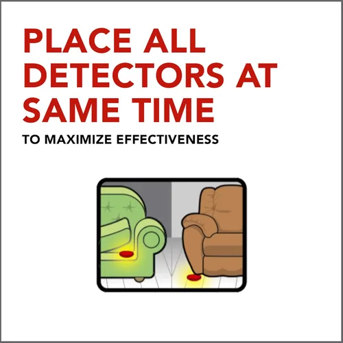 Miniatura 5 de Raid Detector y trampa de chinches de cama, para uso en interiores, 4