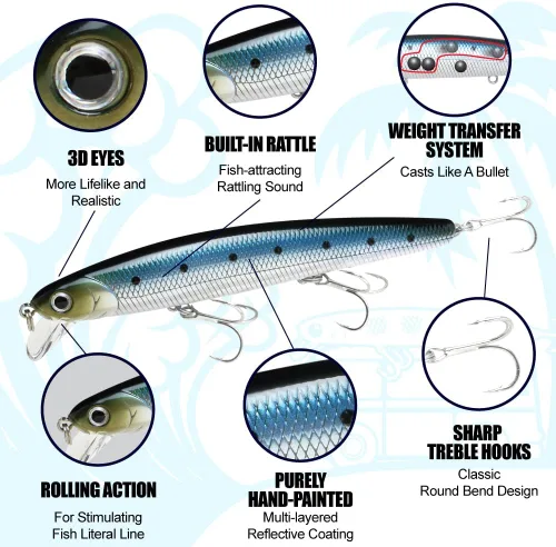 Miniatura 3 de LUCKY CRAFT FlashMinnow 110, Señuelos de Pesca en Agua Salada, Accesorios y Equipo de Pesca Jerkbait Surf, Señuelo de Superficie de Suspensión Lenta