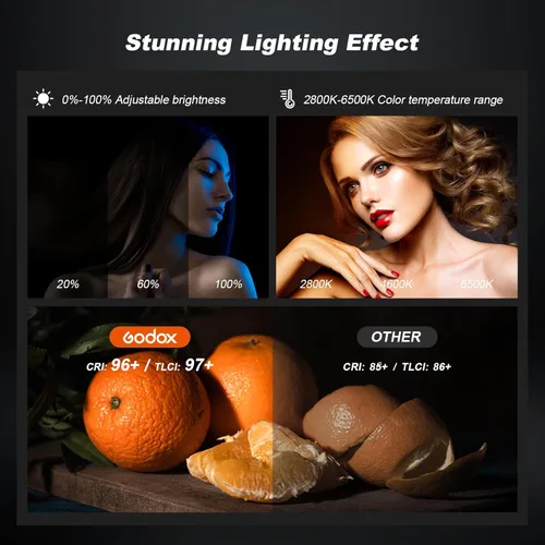 Miniatura 3 de Godox Paquete de 2 kits de iluminación LED COB profesional SL100Bi, kit de luz continua bicolor con 2 soportes de luz, 2 cajas de luz, 1 reflector 5
