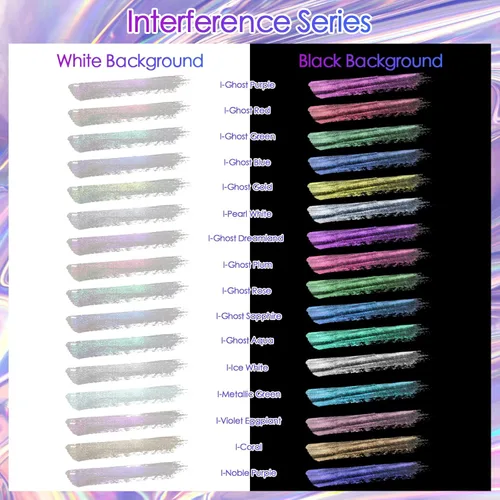 Miniatura 3 de Ceya Polvo de Mica de Interferencia, 50g/1.8oz Polvo de Uñas Cromado Blanco Hielo, Pigmento de Efecto Perlescente de Cambio de Color de Grado