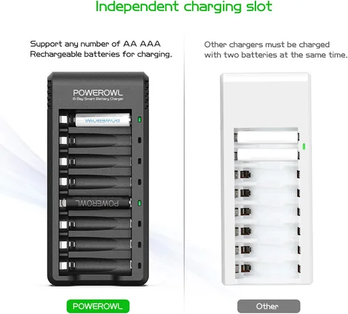 Miniatura 10 de POWEROWL Baterías AA recargables con cargador, paquete de 8 baterías de alta capacidad de 2800 mAh de baja autodescarga Ni-MH doble A con cargador