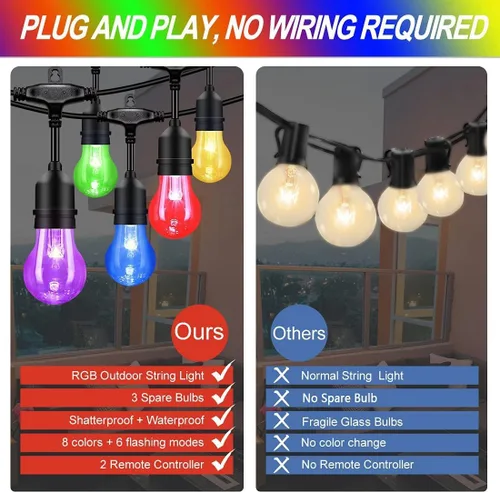 Miniatura 4 de Auroraworld Tira de luces RGB de 48 pies para exteriores, regulables, cambio de color, impermeable, luces LED para patio con control remoto