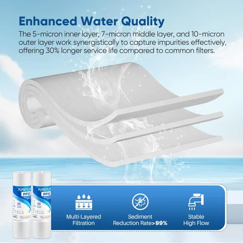 Miniatura 4 de PUREPLUS Cartucho de filtro de agua para sedimentos para toda la casa de 5 micrones, 10 x 2.5 pulgadas, repuesto para cualquier unidad de RO de 10