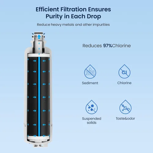 Miniatura 4 de GLACIER FRESH Filtro de agua de repuesto para refrigerador Bosch 11025825 Ultra Clarity Pro BORPLFTR50, compatible con KWF 2000, 12028325, 11032531