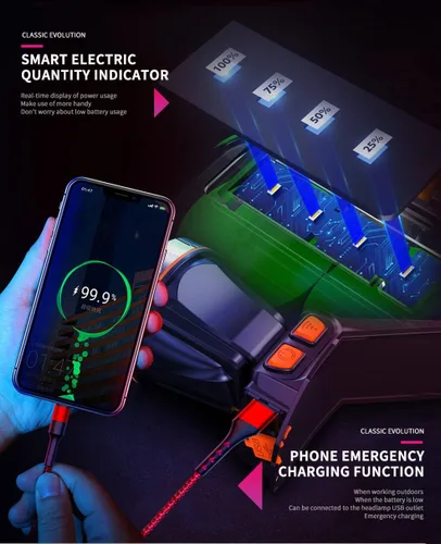 Miniatura 4 de BGFHome Linterna frontal recargable con sensor de movimiento USB, faros LED súper brillantes para adultos, linterna impermeable para exteriores