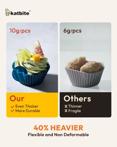 Miniatura 5 de Katbite - Paquete de 24 tazas de silicona para hornear cupcakes, reutilizables, antiadherentes, resistentes, para hornear, muffins suaves y pálidos