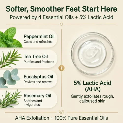 Miniatura 5 de Natural Escapes Crema de pies de menta + romero, eucalipto y árbol de té para talones y pies secos agrietados, loción hidratante para pies