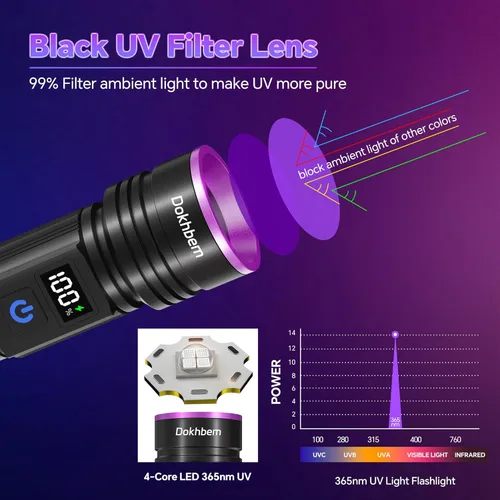 Miniatura 2 de Linterna UV de 365 nm recargable, linterna de luz negra con pantalla LCD, potentes luces ultravioleta para detección de orina de mascotas, curado