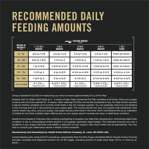 Miniatura 8 de Purina Pro Plan Alimento para cachorros con alto contenido de proteínas, mezcla triturada de pollo y arroz, bolsa de 34 libras