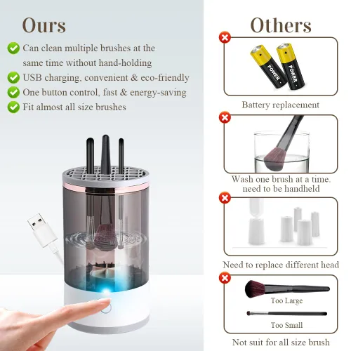 Miniatura 3 de Abnaok - Limpiador eléctrico de brochas de maquillaje, máquina limpiadora de brochas de maquillaje con tapete de limpieza de cepillo, limpiador