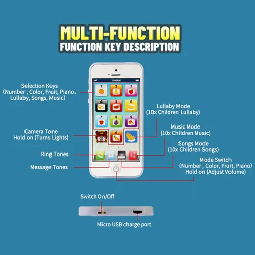 Miniatura 5 de Teléfono IPhone de juguete Durherm recargable por medio del puerto USB.