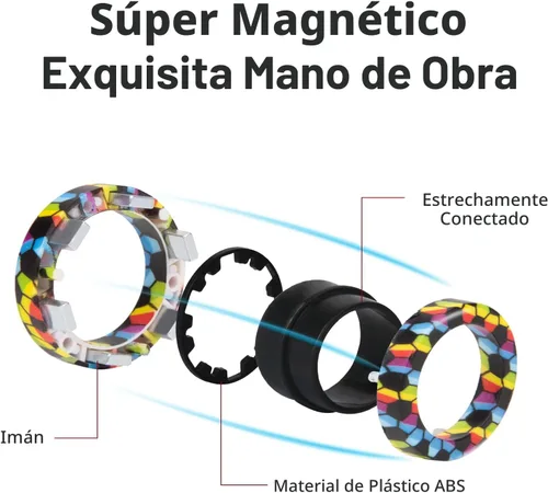 Miniatura 2 de Juego de anillos magnéticos para ansiedad, juguetes para ansiedad con TDAH, anillos giratorios para adultos para terapia de alivio de ansiedad, gran