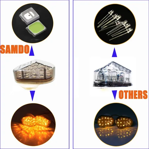 Miniatura 7 de SAMDO - Intermitentes LED de montaje empotrado para motocicleta Kawasaki Ninja ZX6R 636 NINJA ZX7R ZX9R ZX12R ZX10R ZZR600