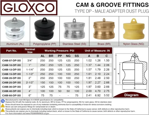 Miniatura 5 de Gloxco Montaje de leva y ranura, aluminio, tipo DP, 2" macho Camlock Dust Plug (CAM-20-DP-AL)