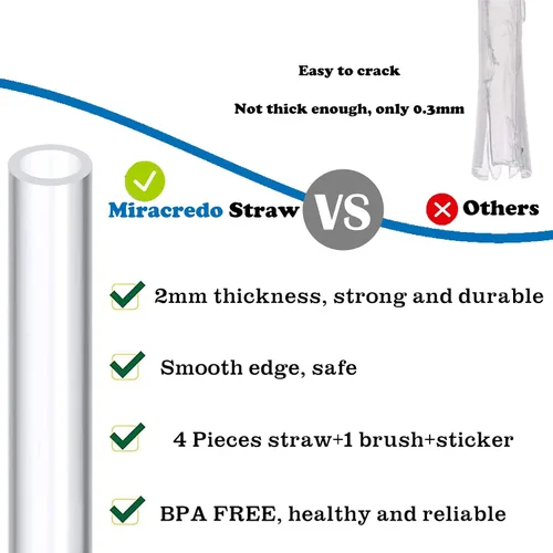 Miniatura 5 de 4 popotes de repuesto para botellas CamelBak Eddyy+ de acero inoxidable de 14 onzas, popotes de plástico duro y grueso de 4.17 pulgadas, incluye