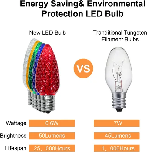 Miniatura 5 de Paquete de 25 bombillas LED C9 de repuesto para Navidad, bombillas LED C9 inastillables para cadena de luces de Navidad, base de candelabro E17