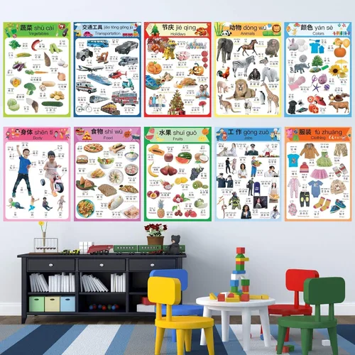 Miniatura 7 de N/A/ Juego de 10 carteles de aprendizaje chino para niños. Inspirado en Montessori. Bilingüe con chino simplificado, inglés y pinyin.