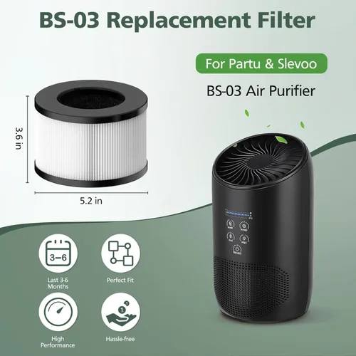 Miniatura 7 de Filtro de repuesto HEPA BS-03 compatible con PARTU y Slevoo BS-03 HEPA purificador de aire con sistema de filtración 3 en 1, paquete de 2 2