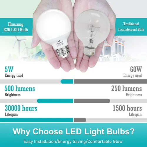 Miniatura 4 de Paquete de 12 bombillas de tocador para baño, luz natural de 4000 K, base E26, bombilla LED redonda, equivalente a 60 W, bombilla de baño G25