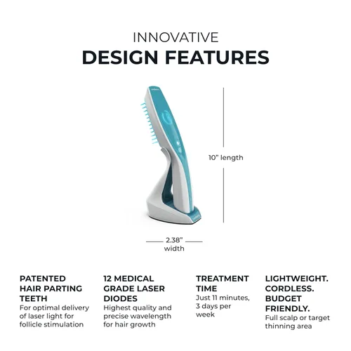 Miniatura 4 de Hairmax Ultima 12 LaserComb - (FDA Aprobado) Dispositivo de Tratamiento de Rebrotes Láser para Hombres y Mujeres - Revierte la Pérdida de Cabello