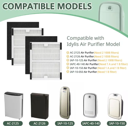 Miniatura 2 de Filtros de repuesto b para purificadores de aire Idylis AC-2125, AC-2126, IAF-H-100B, IAP-10-125, IAPC-40-140, IAP-10-150, IAP-10-050 (paquete de 2)