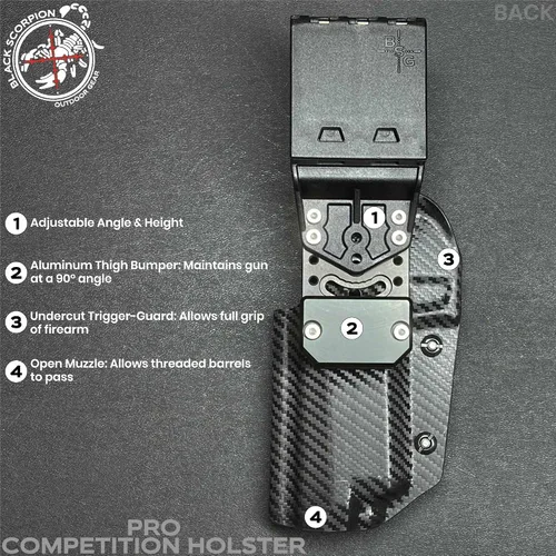 Miniatura 7 de Funda Pro Competition para Springfield Echelon
