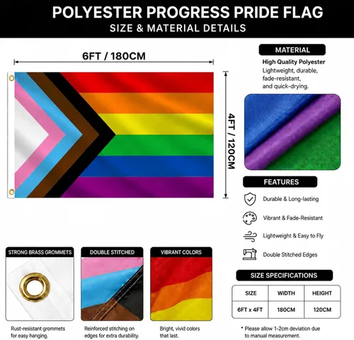 Miniatura 7 de Bandera de progreso de doble cara del orgullo gay de 2 x 3 pies para exteriores, 3 capas de nailon 320D resistente LGBTQ todo incluido, cabecera