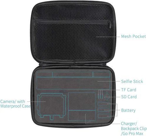 Miniatura 5 de Funda de transporte impermeable compatible con GoPro Hero 12/11/10/9/8/7/(2018)/6/5 Negro, DJI Osmo Action, AKASO/Campark/YI Action Camera y más