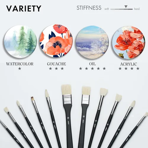 Miniatura 5 de ARTIFY - Juego de pinceles para pintura al óleo, 11 piezas, juego de pinceles de pintura para artistas profesionales para aceite, acrílico