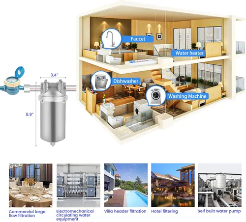 Miniatura 6 de NSF/ANSI 42 carcasa de filtro de agua para toda la casa, sistema de filtro de agua de sedimentos de 5 x 2.5 pulgadas para agua resistente, pozo