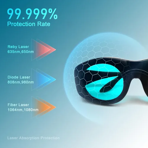 Miniatura 4 de MCWlaser Gafas de seguridad láser 680-1100nm OD7+; YAG, módulo láser infrarrojo y luz fría gafas láser de protección ocular para 755nm, 808nm