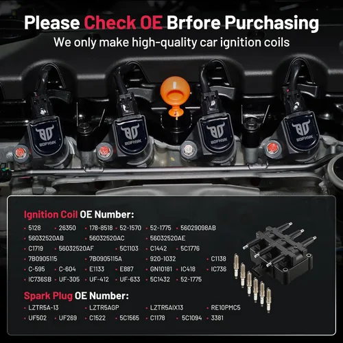 Miniatura 3 de BDFHYK Paquete de bobinas de encendido UF305 y bujías de iridio LZTR5AGP compatibles con Chrysler Pacifica Town & Country Voyage Dodge Grand Caravan