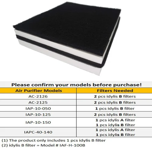 Miniatura 2 de Filtros HEPA B compatibles con purificadores de aire Idylis AC-2125, AC-2126, IAP-10-125, IAPC-40-140, IAP-10-150, IAP-10-050, modelo #IAF-H-100B, 2