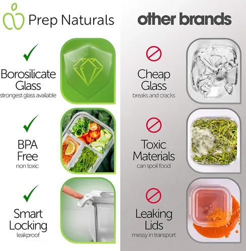 Miniatura 5 de PrepNaturals - Paquete de 4 recipientes de vidrio de 34 onzas para preparación de comidas, aptos para lavavajillas, microondas, congelador, horno