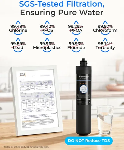 Miniatura 4 de Waterdrop RF15 Cartucho de filtro de repuesto para filtro de agua debajo del fregadero de 15UA/15UB/15UC, reduce PFOA/PFOS, PFAS, plomo, cloro, mal