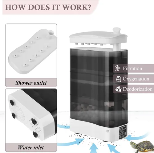 Miniatura 3 de Filtro silencioso de tanque de tortuga de 100 GPH – Potente filtro de acuario de succión inferior de 8 W con triple filtro medio, para tanques