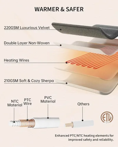 Miniatura 7 de GarveeHome Manta eléctrica de franela, manta térmica de terciopelo, mantas eléctricas de calentamiento suaves de lujo, 4 niveles de calor y 4 horas