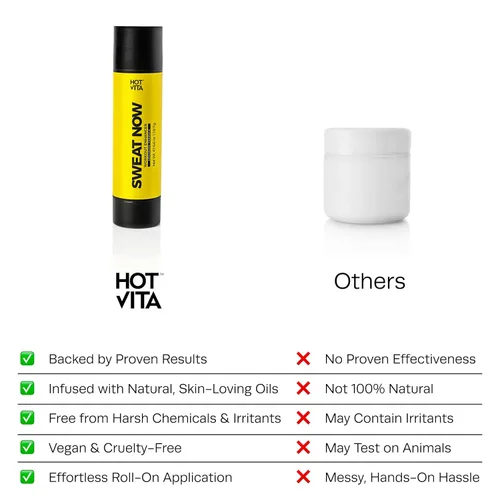 Miniatura 8 de HOT VITA Sweat Now Gel - Gel de sudor roll-on y gel de sudor para entrenamiento, potenciador de sudor para ejercicio, gimnasio y entrenamiento