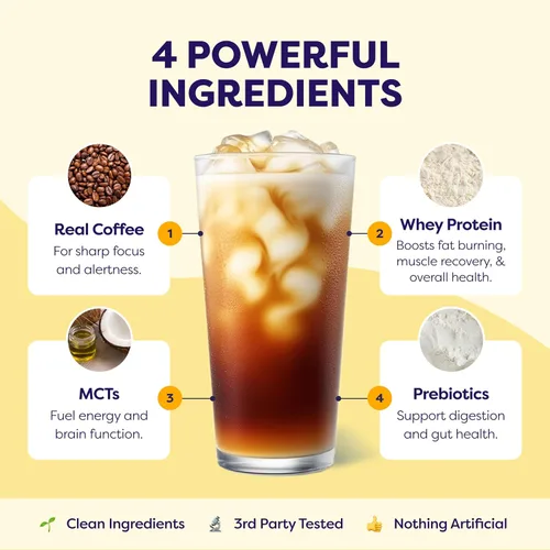 Miniatura 4 de Javvy Protein Iced Coffee - Premium Whey Protein & Instant Iced Coffees, 100% Natural Cold Brew, Zero Artificial Flavors & Sweeteners, 80mg