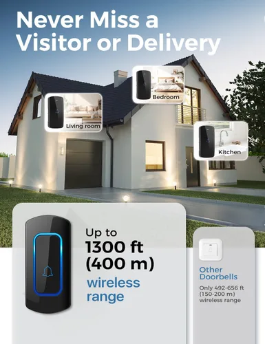 Miniatura 2 de AVANTEK Timbre inalámbrico D-3C, kit de timbre de puerta de largo alcance de 1300 pies, 52 melodías, volumen de hasta 115 dB y flash LED con 2