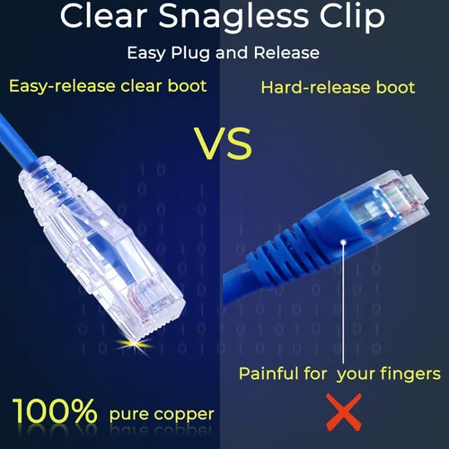 Miniatura 2 de Rapink Cables de conexión Cat6/ Cat6a 7 pies (paquete de 24) delgados, Cable de conexión Ethernet Cat6a con soporte de 10G, Cable de conexión Cat 6