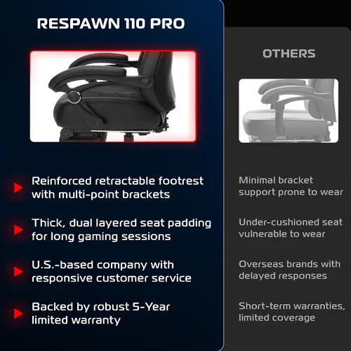 Miniatura 8 de RESPAWN 110 Pro Silla Ergonómica para Juegos con Reposapiés para Adultos - Cómoda Silla Reclinable de Oficina para Juegos con Soporte Lumbar